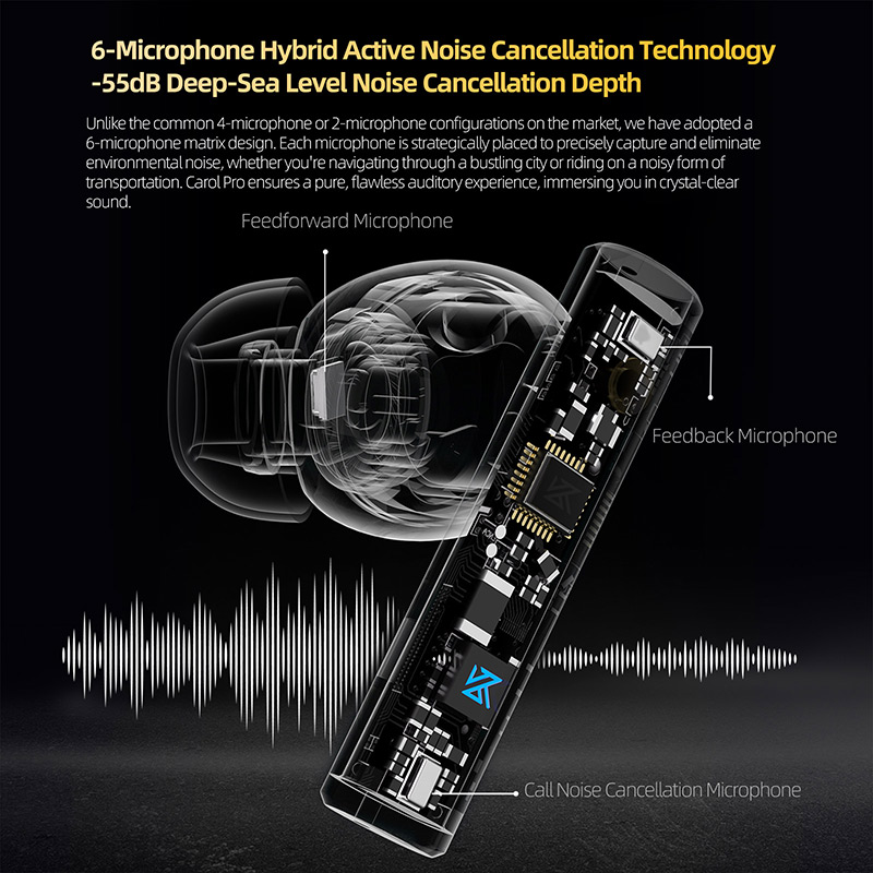 KZ Carol Pro TWS Bluetooth 5,4 – обзор и цена Contact Pickup Mic