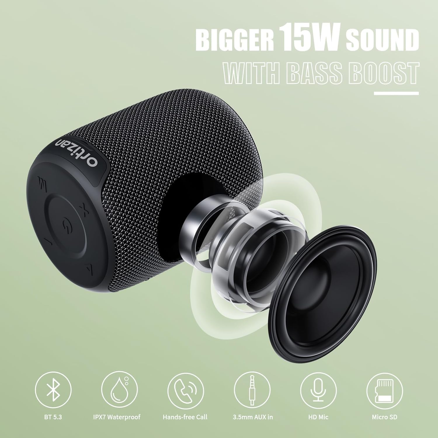 Ортовые Bluetooth-колонки, пор – обзор и цена Anker Speaker Soundcore Mini
